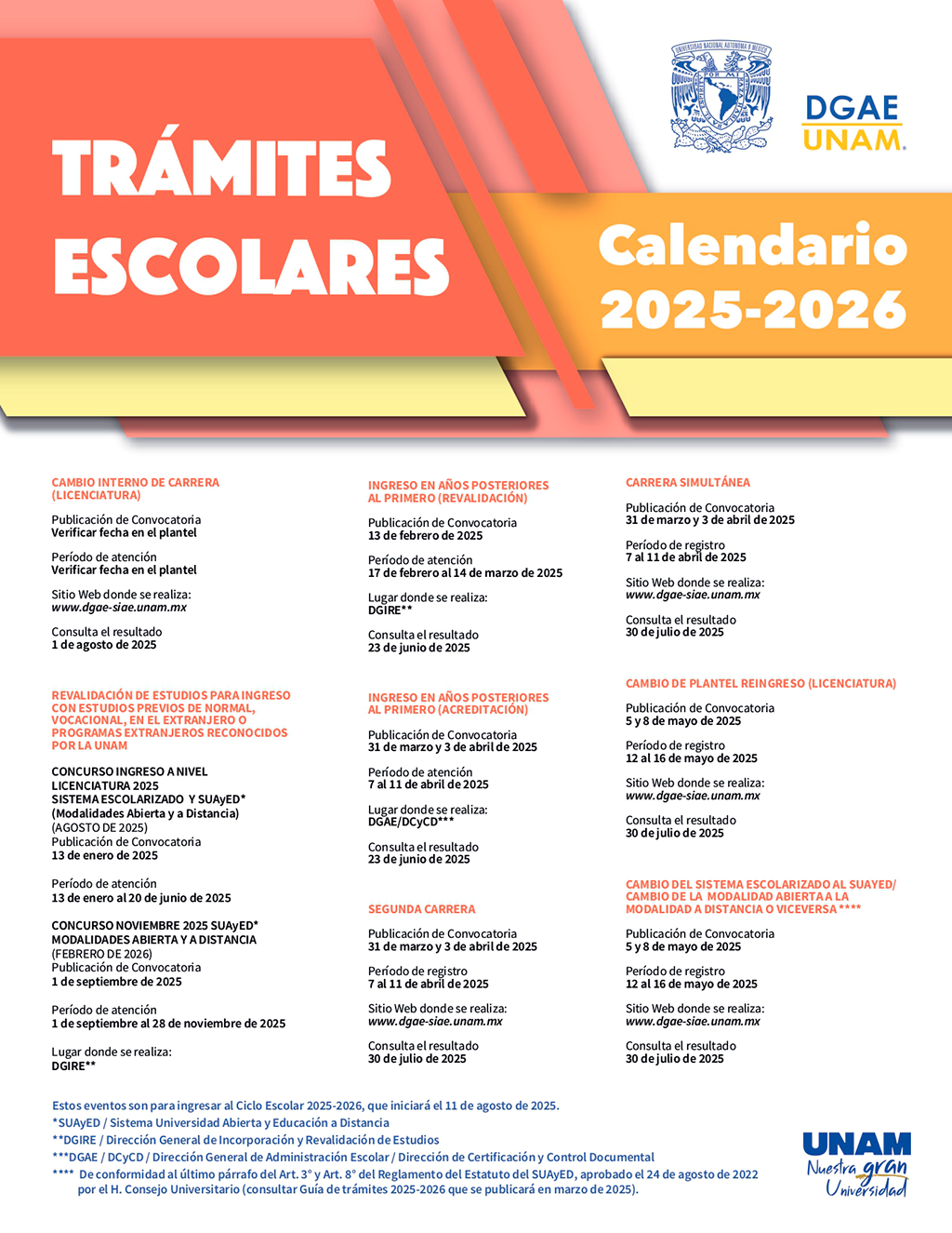 Concurso Ingreso al Bachillerato